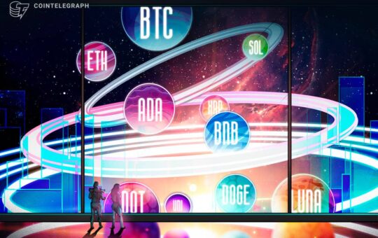 BTC, ETH, ADA, BNB, XRP, SOL, DOT, DOGE, UNI, LUNA