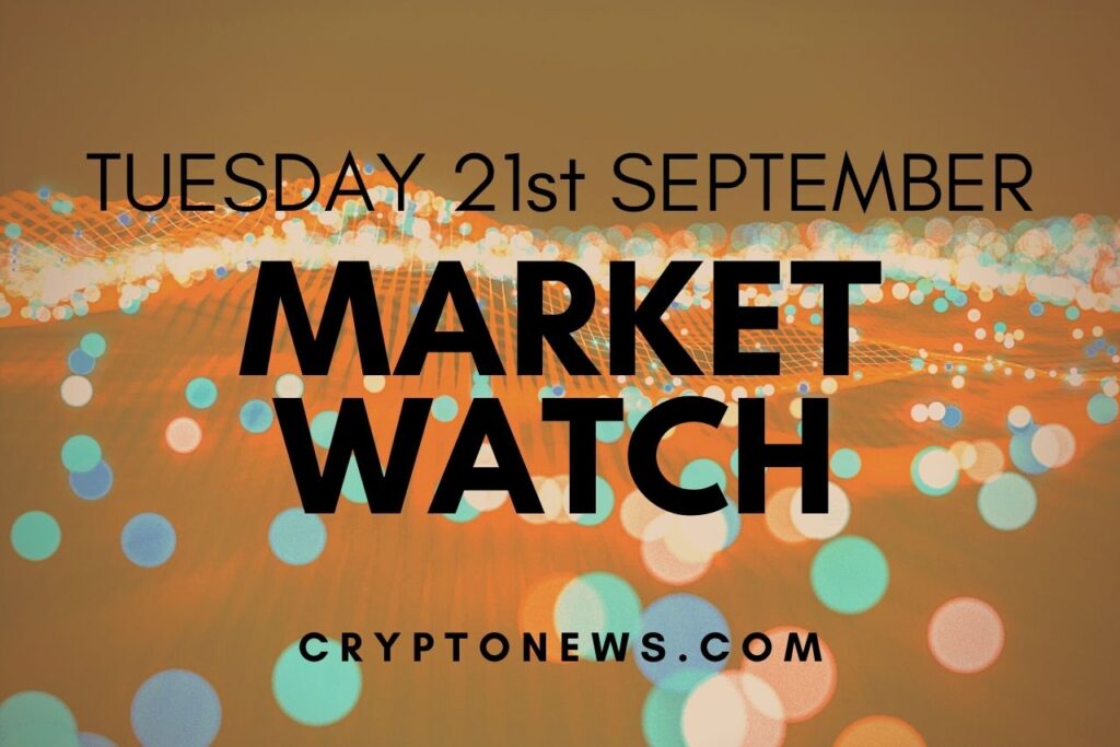 Bitcoin and Ethereum Respond To Key Support Levels