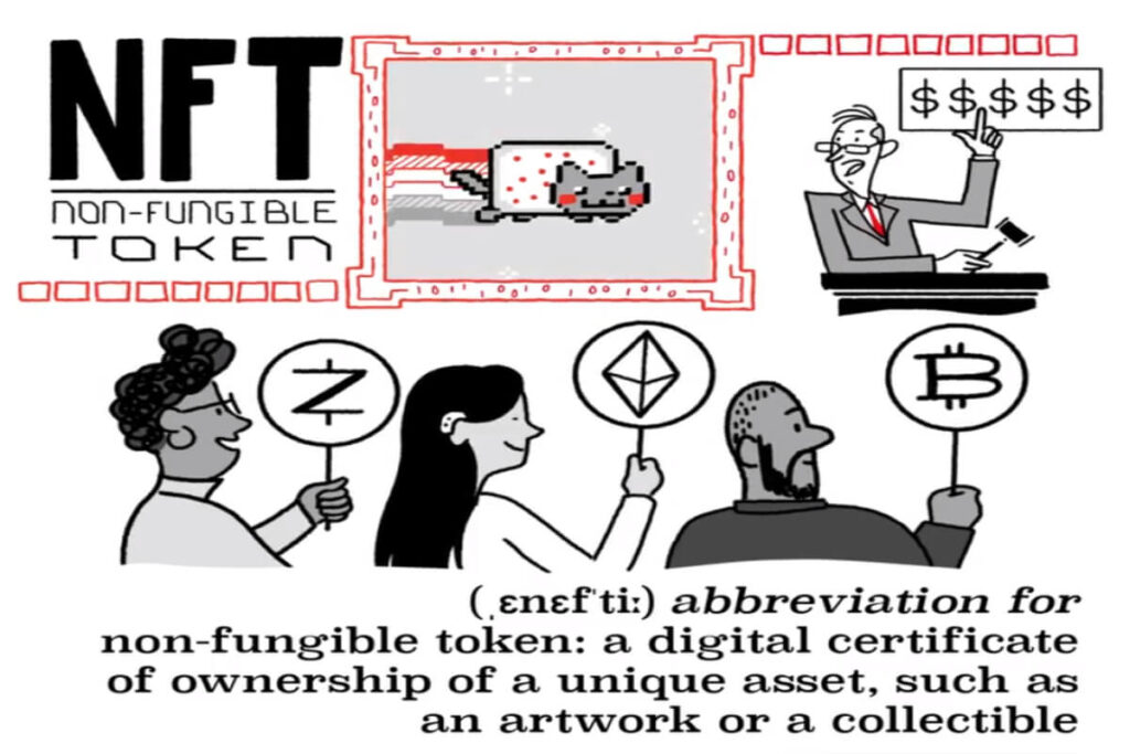 BlockFi Ends Free Withdrawals, 'NFT' is Word of the Year + More News