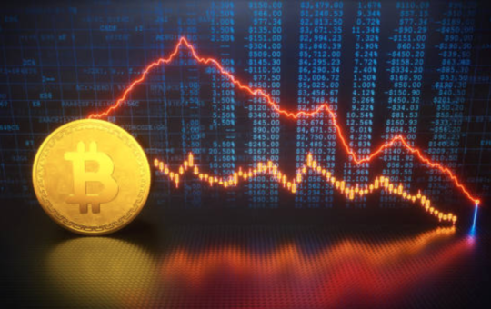 Possible Investments With Delta Exchange
