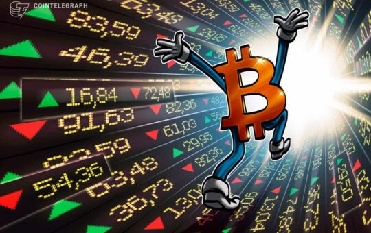 Bitcoin returns to $37K amid warnings that BTC price 'needs to go lower'