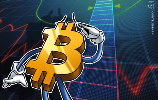 Bitcoin rises above $36K as 24-hour crypto liquidations pass $500M