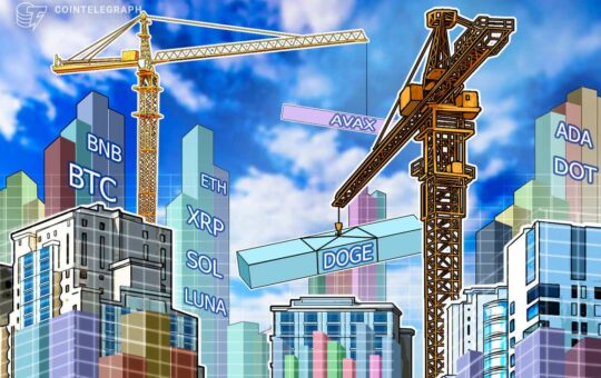 Price analysis 2/21: BTC, ETH, BNB, XRP, ADA, SOL, AVAX, LUNA, DOGE, DOT