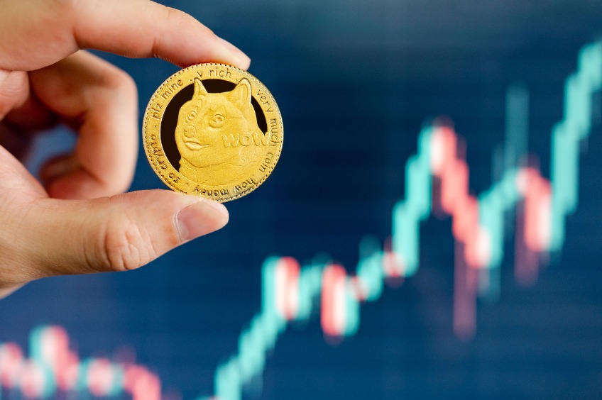 Dogecoin (DOGE/USD) confirms a golden cross