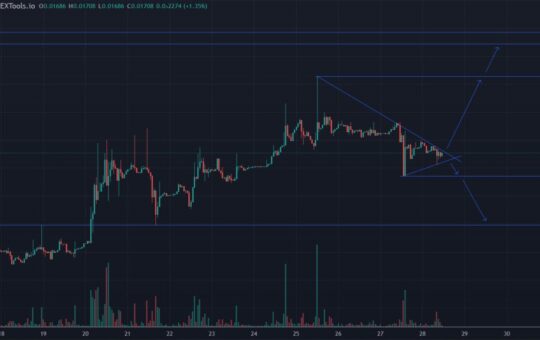 IMPT Price Prediction as Token Launches on New Crypto Exchange – Here’s Where IMPT is Headed Next