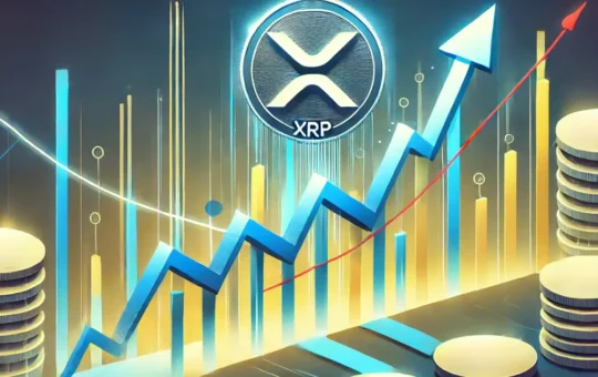 trading-view-chart