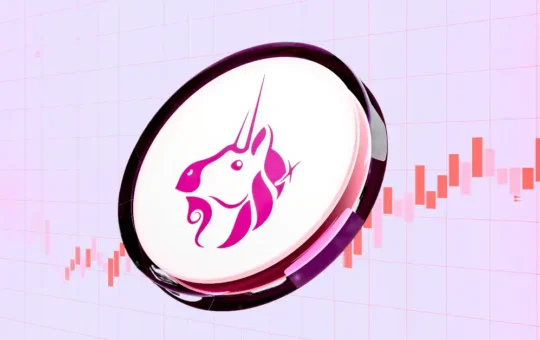 Uniswap (UNI) Support Breakdown, Warning Sign for Traders?