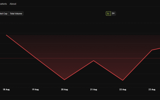 LayerZero Seals $120 Million Stargate Takeover in Rare DAO-Approved Crypto Merger