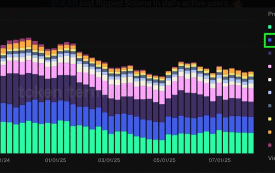 Near Protocol vs. Solana