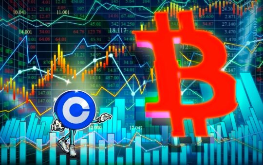 BTC RSI Hits April Lows as Coinbase Premium Turns Red