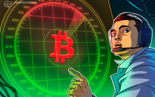 Bitcoin Futures Show Fear As Risk US Trade War Resumes