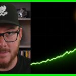 🚨Bitcoin Is About to Shock Everyone 🚨 $100K Move Coming?