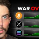 Bitcoin & Crypto BREAKING OUT as US-Iran War Ends