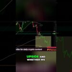 Bitcoin's 74K resistance test? #shorts