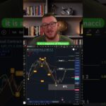 🚨Everyone Is Wrong About Bitcoin… Here’s Why