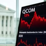 Qualcomm drops 13% as chip stocks retreat from AI rally