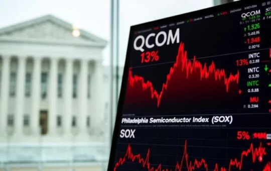 Qualcomm drops 13% as chip stocks retreat from AI rally