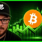 Everyone Is Wrong About Bitcoin Right Now