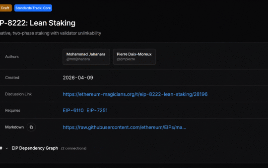 Institutional Ethereum Stakers Weigh Speed and Privacy Trade-off Under EIP-8222