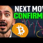 Urgent Bitcoin Update (XRP SOL ETH Altcoin Analysis)