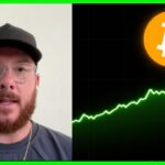 🚨 Bitcoin Is Setting Up for Its Next BIG Move
