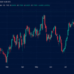 The Great Long-Bond Selloff Forces a Brutal Fiscal Reckoning
