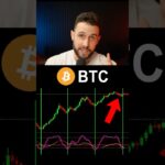 Bitcoin Bull Run Has Started