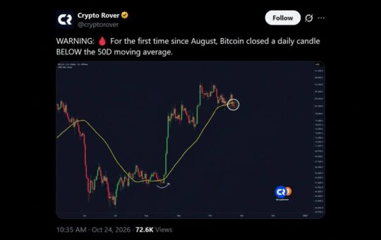 Bitcoin Slides Under $81K as Trump Breaks a Line Bulls Held Since August