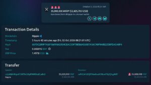 Ripple Moves 35M XRP and the Mystery Wallet Forwards 6.5M Within Hours