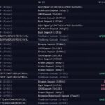 Solana Price Dips Under $100 as SOL Whale Is Quietly Dumping $49M – Bitcoin News