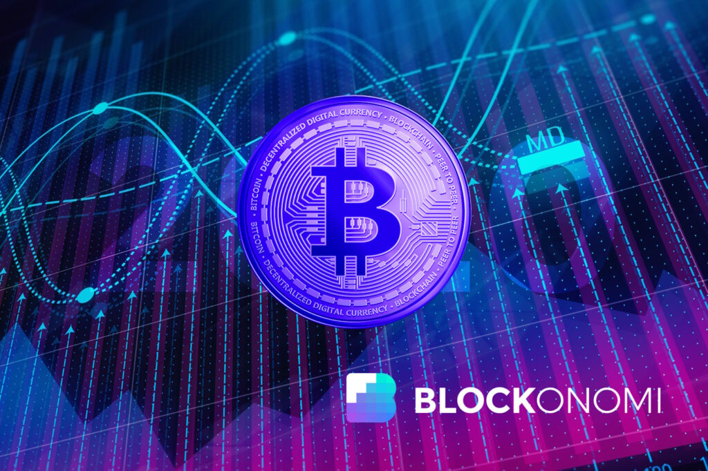 Bitcoin Price Predictions